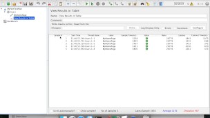 Learn JMeter